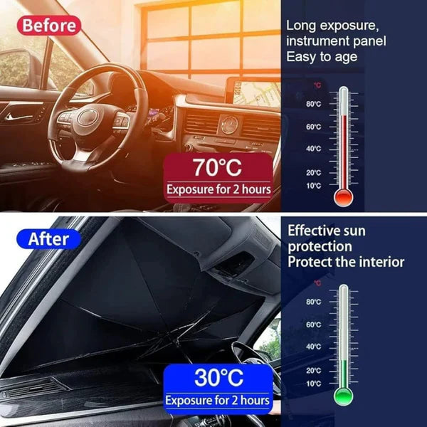 HeatGuard Windshield Umbrella